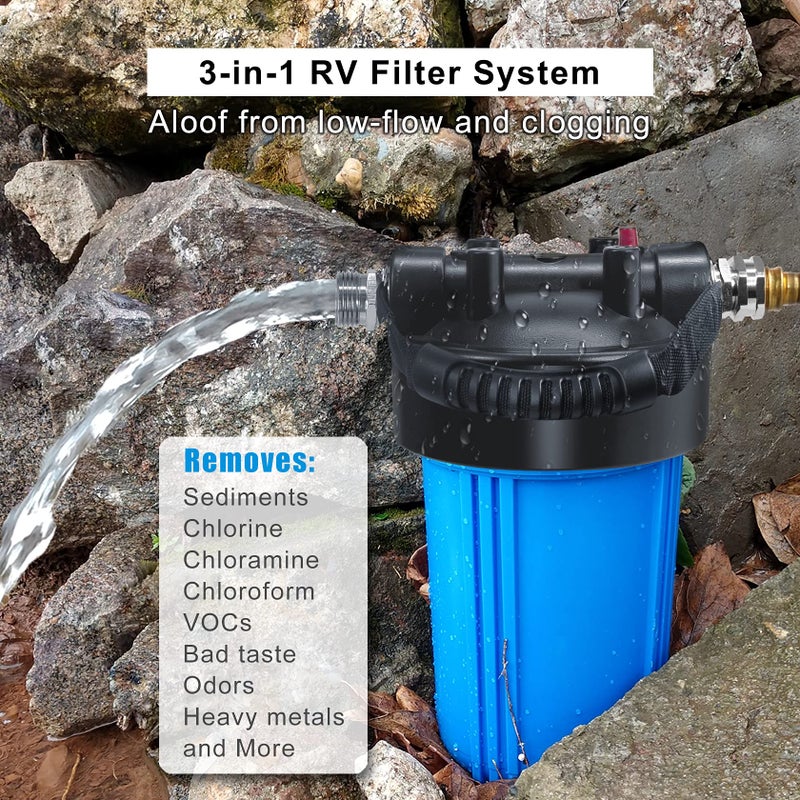 Hansing RV Water Filter System, Anti-Clog Inline Water Filter for 25K Gallons with One-Piece 5-Stage Filtration, Removes Sediments, Chlorine, VOCs, Heavy Metals, Bad Taste, Odor, and More - Image 2